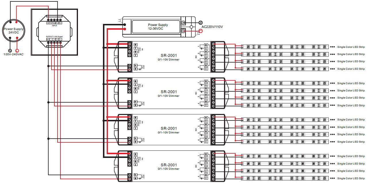 Rotary 0-10V LED Dimmer Switch SR-2202-1-10V