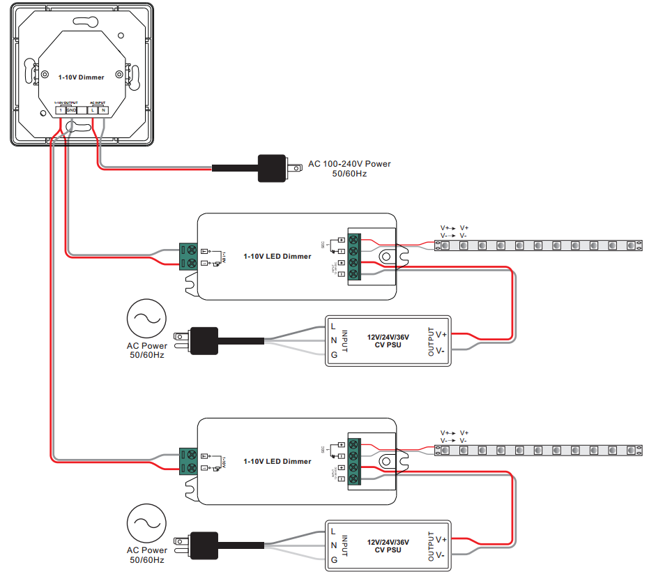 Lutron Dvcl 153P Wiring Diagram from www.sunricher.com