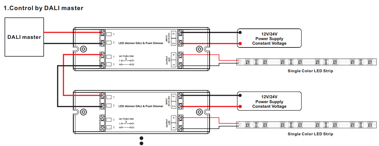 Wiring Diagram for DALI Master