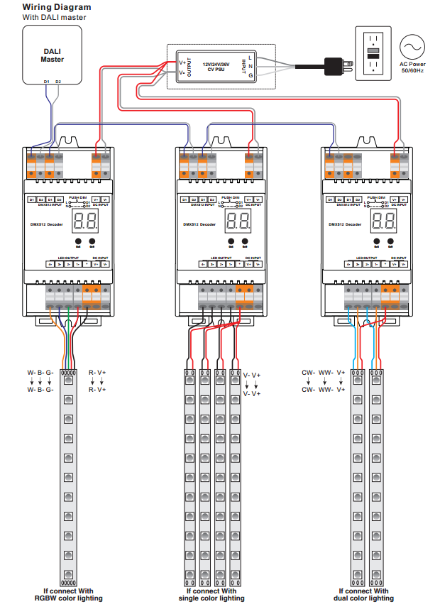 Wiring Diagram For A Dimmer Light Switch from www.sunricher.com