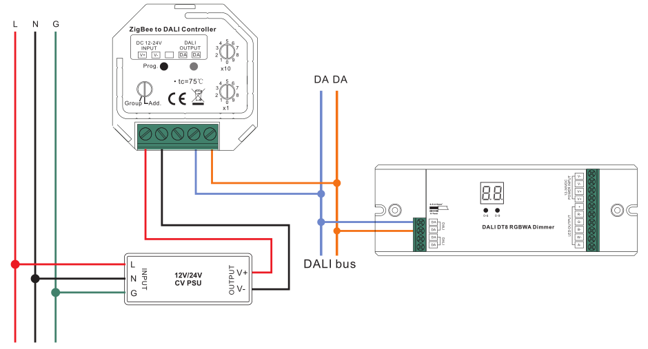Zigbee to DALI DT8 RGB+CCT Controller with PUSH SR-2411-ZG-5C