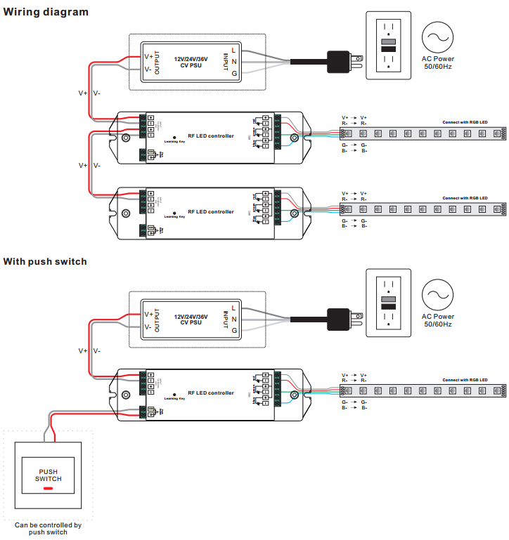 Receiver Wiring Diagram