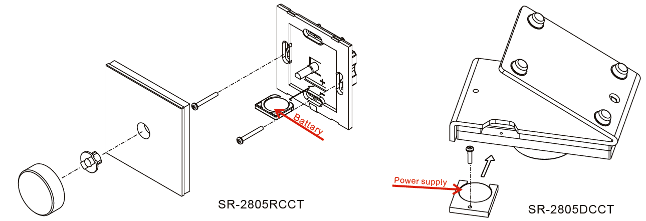 Product Dimension