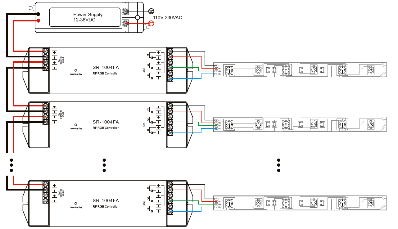 Receiver Wiring Diagram for Multiple Units
