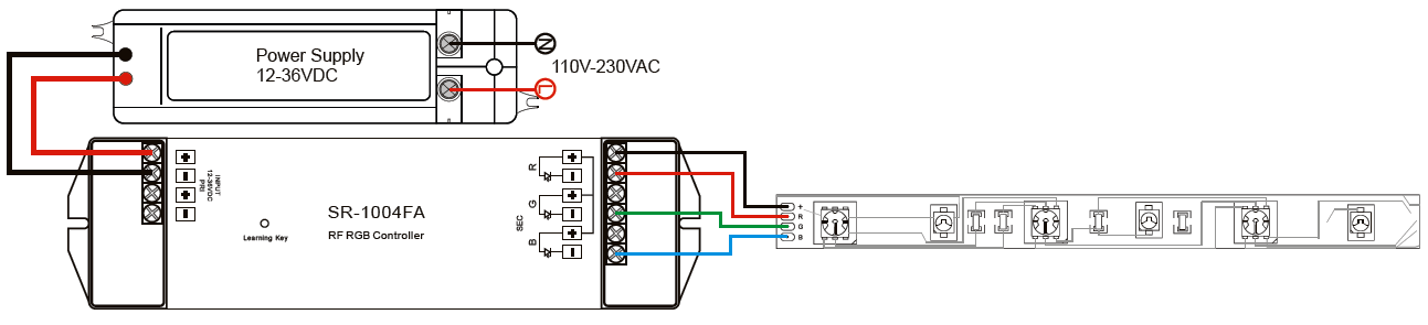 Receiver Wiring Diagram for Single Unit