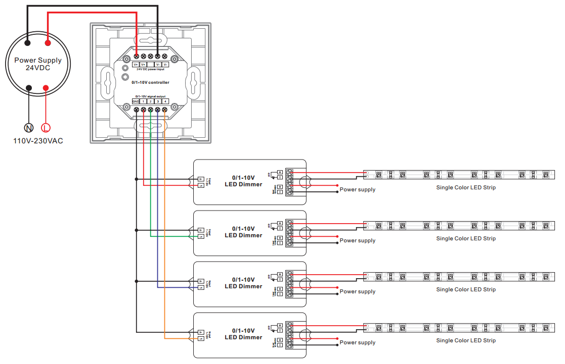 Westek Touchtronic 6503 Wiring Diagram from www.sunricher.com