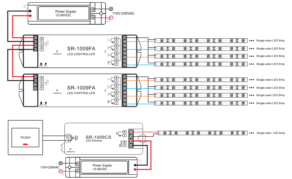 Receiver Wiring Diagram