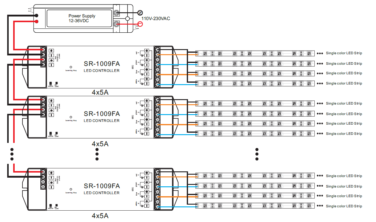 Receiver Wiring Diagram