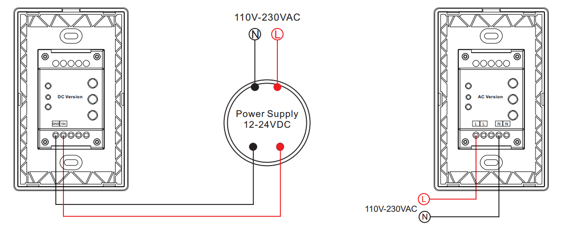 Controller Wiring Diagram for SR-2834RGB&CCT(US)