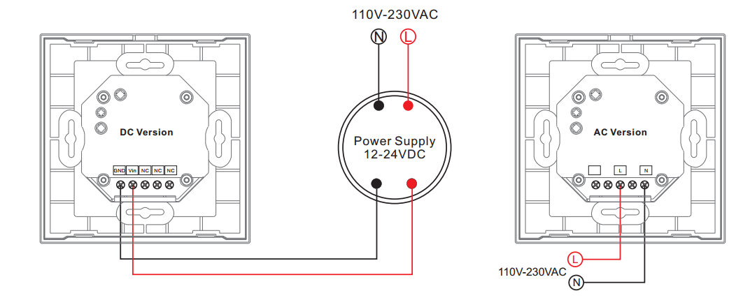 Controller Wiring Diagram for SR-2834RGB&CCT