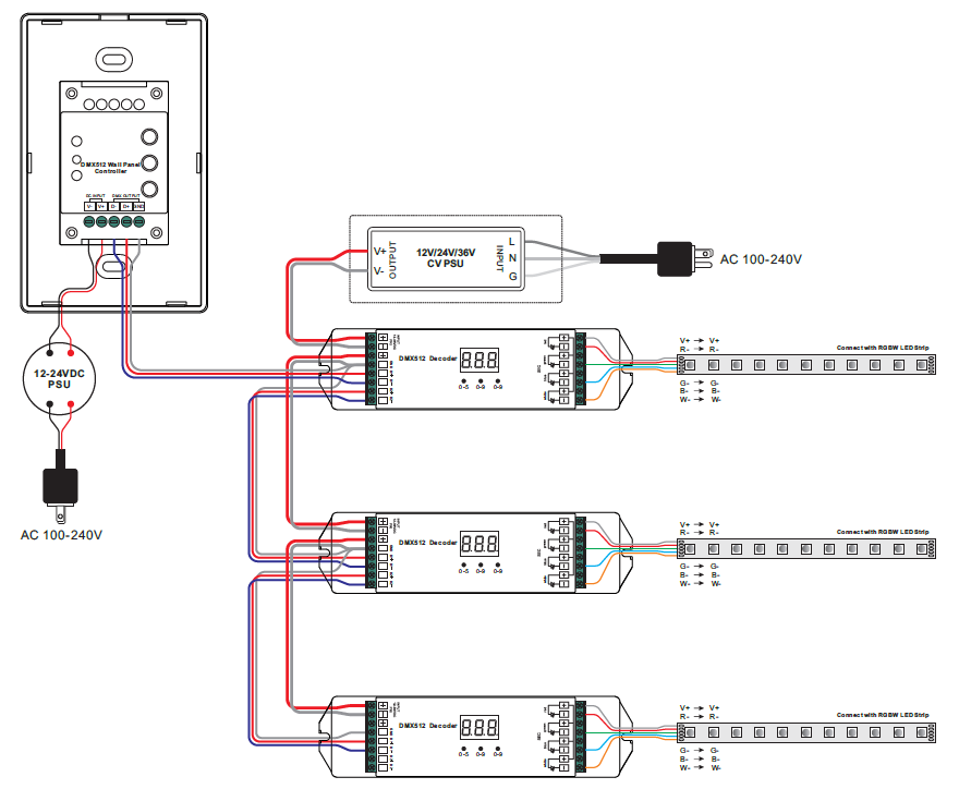 Controller Wiring Diagram