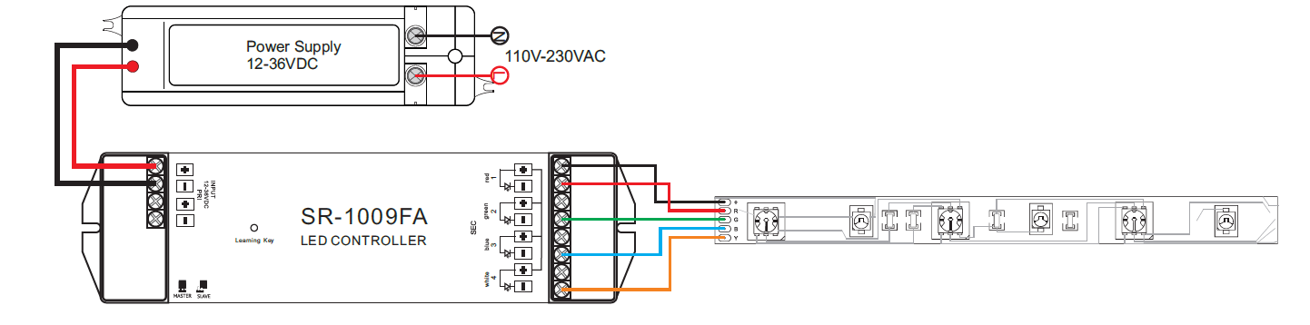 Receiver Wiring Single Unit