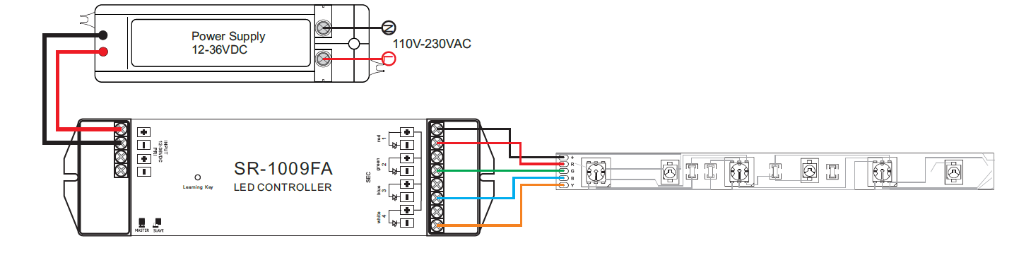 Receiver Wiring Diagram for Single Unit