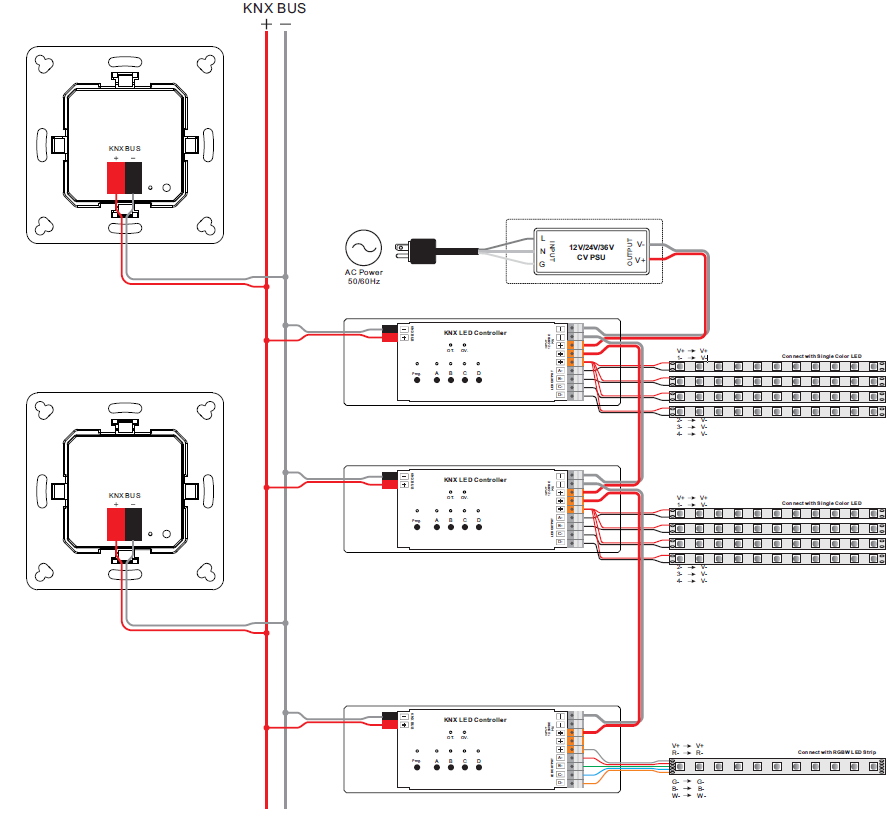 Wall Mounted Push Button KNX Dimmer Controller