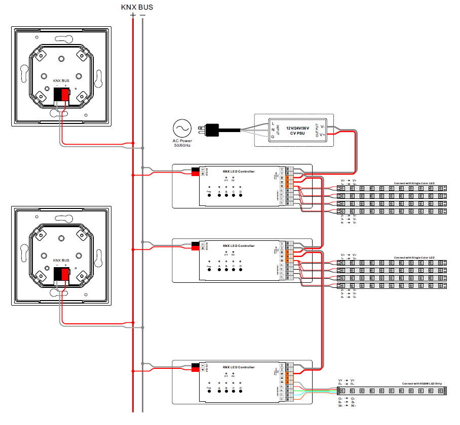 Luxury Design Metal 2-Fold KNX Push Button SR-KN9551NK2