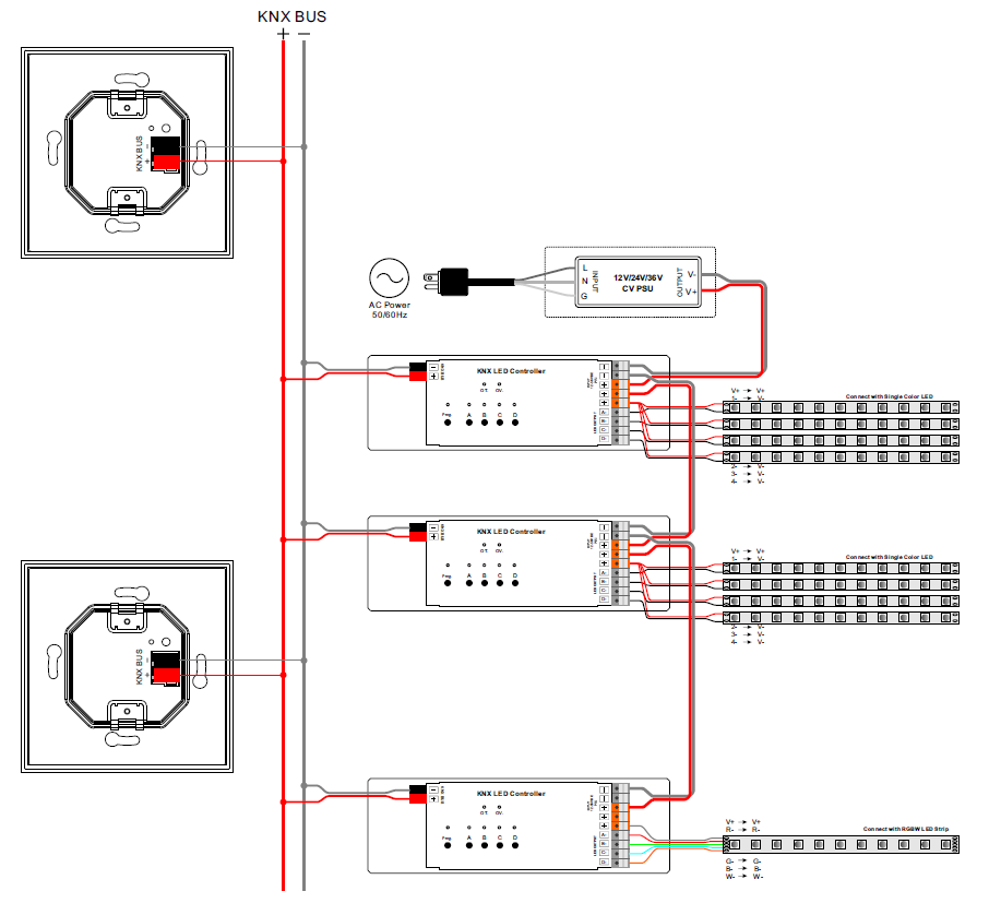 Receiver Wiring Diagram