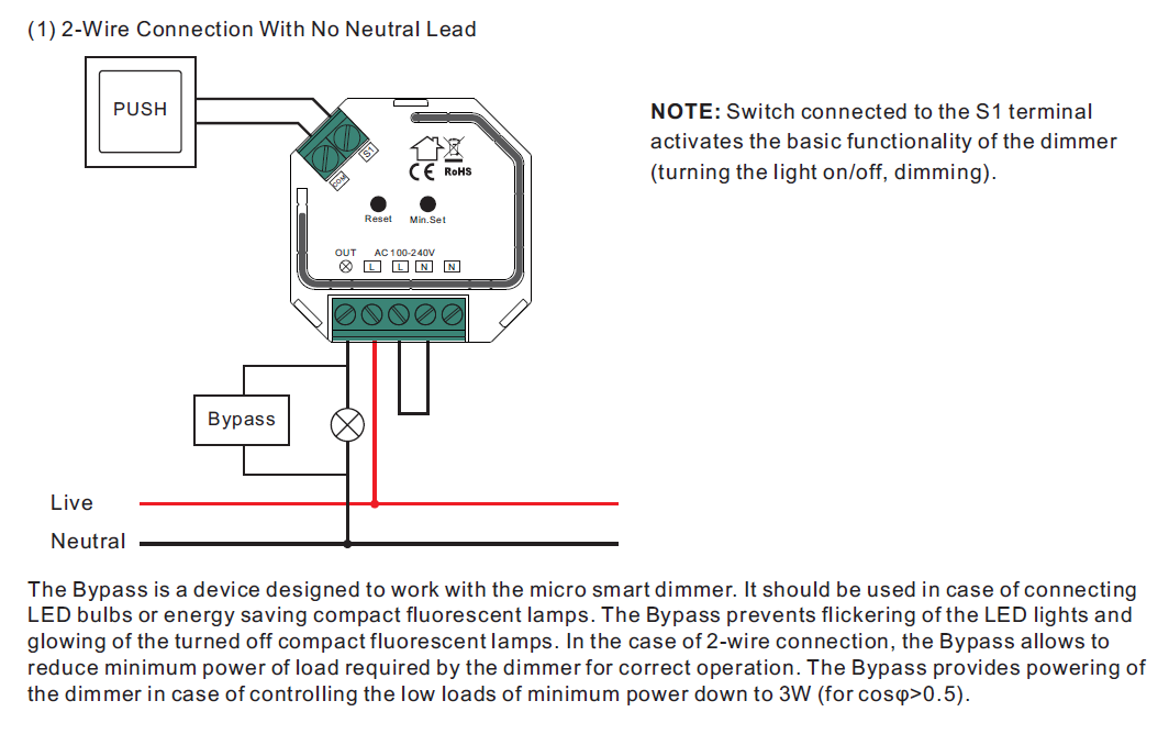 SUNRICHER - Interrupteur Zigbee 3.0 Green Power (ON/OFF + Variation)