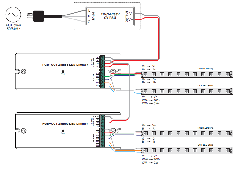 Receiver Wiring Diagram