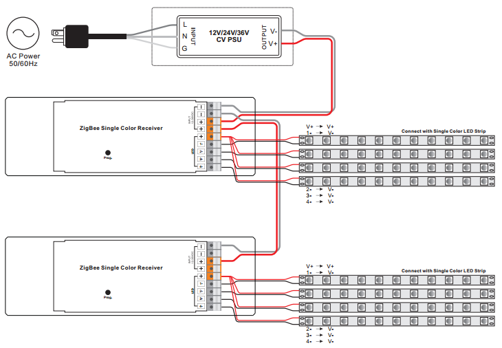 Receiver Wiring Diagram