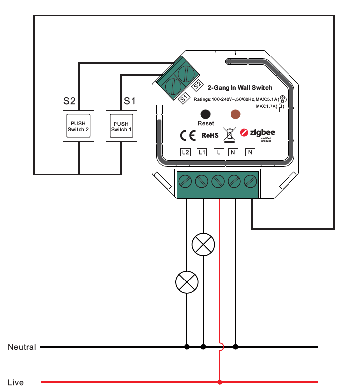 Zigbee Ac 2 Gang In Wall Switch Sr Zg9101sac Hp Switch 2ch Zigbee Ac 2 Gang In Wall Switch Sr Zg9101sac Hp Switch 2ch
