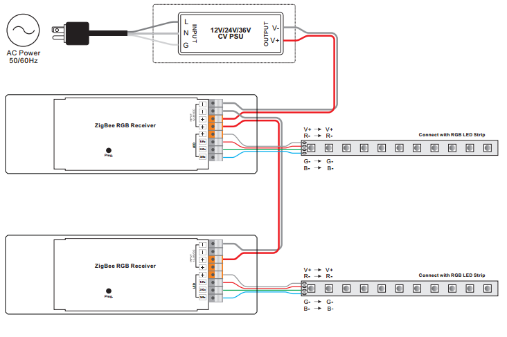 Receiver Wiring Diagram