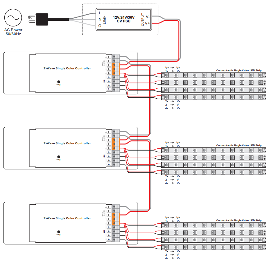 Receiver Wiring Diagram