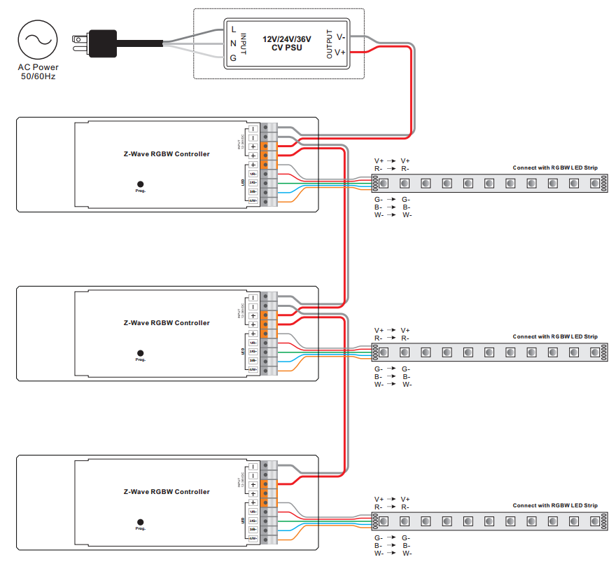 Receiver Wiring Diagram