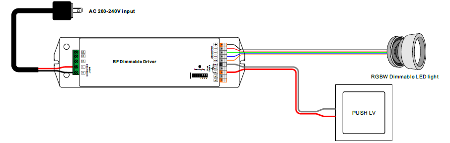 4 Channels Constant Current 75W Dimmable RGB/RGBW LED ... led dimming driver wiring diagram free download 