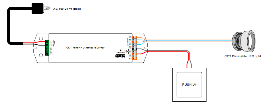 75W 2 Channels Constant Current RF LED Dimmable Driver SRP-1009-75W-CCT