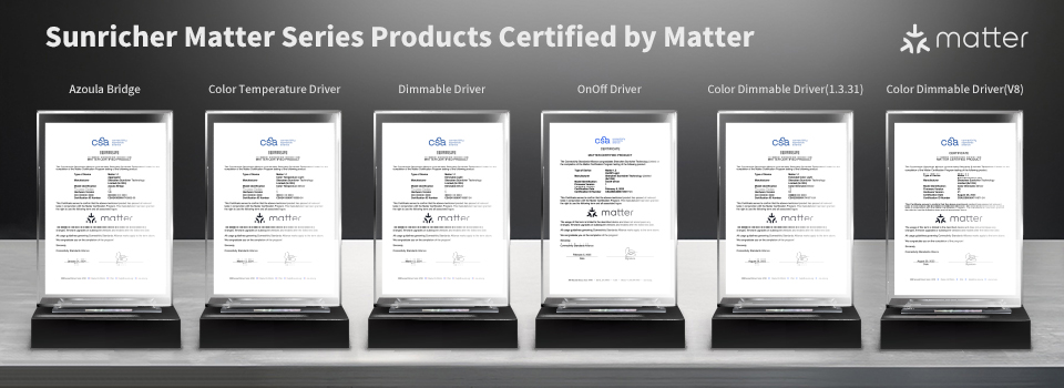 matter certificate